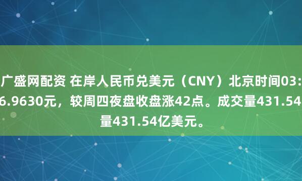 广盛网配资 在岸人民币兑美元（CNY）北京时间03:00收报6.9630元，较周四夜盘收盘涨42点。成交量431.54亿美元。