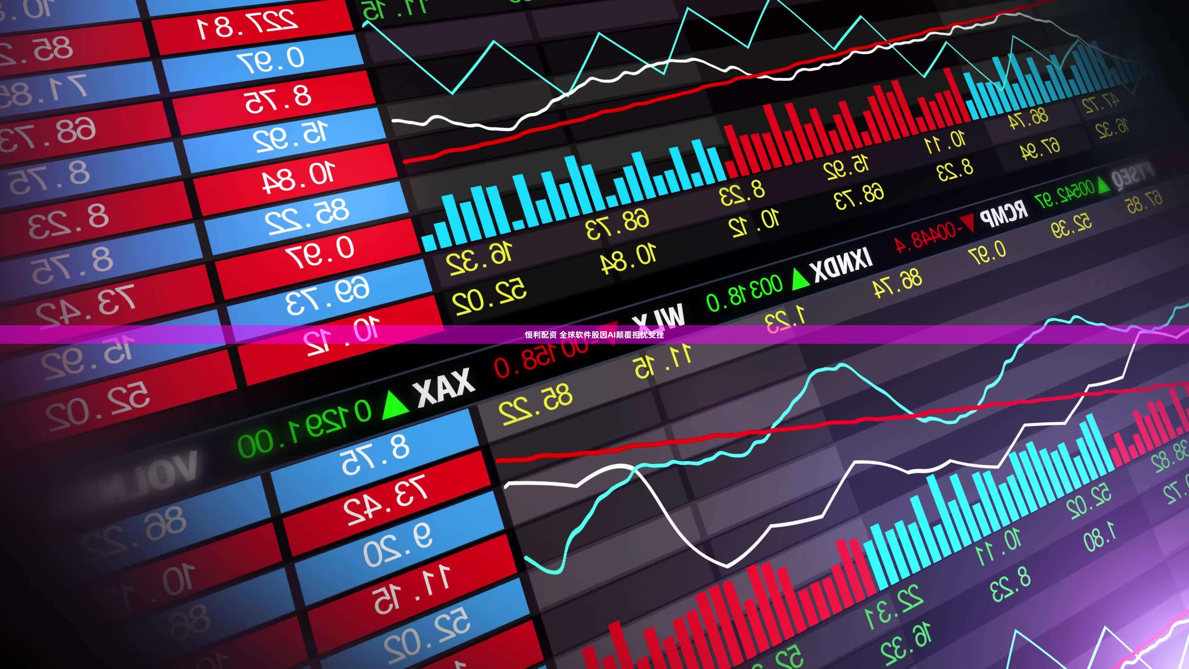 恒利配资 全球软件股因AI颠覆担忧受挫