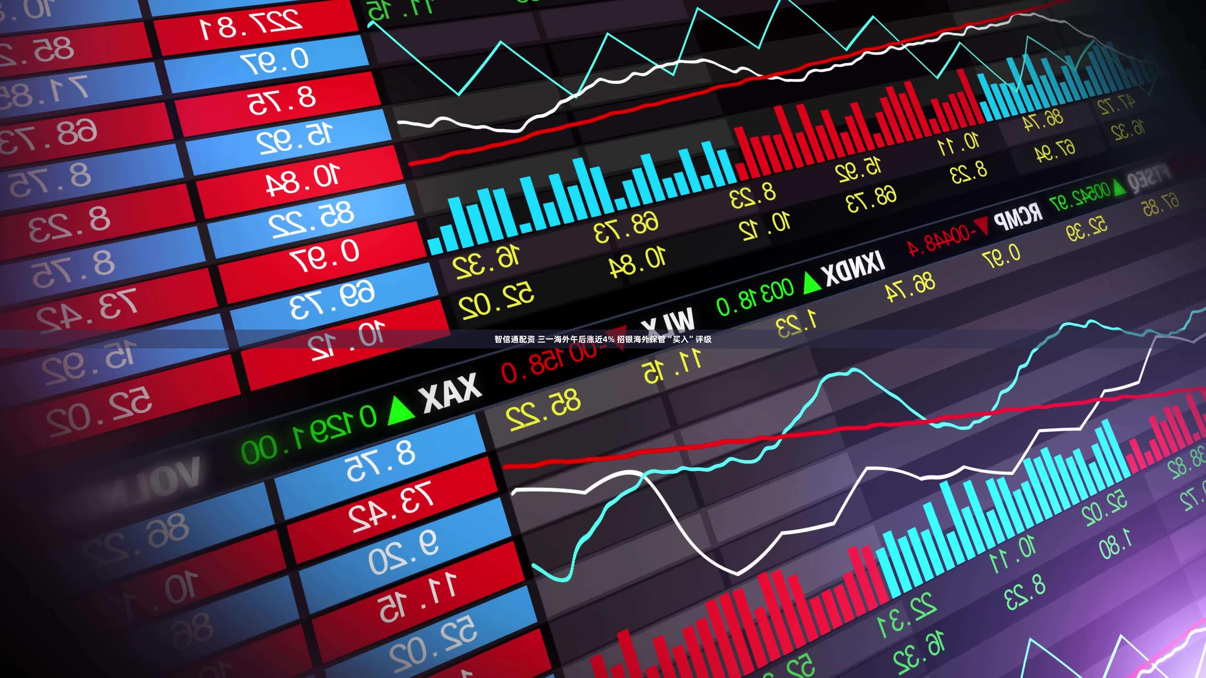 智信通配资 三一海外午后涨近4% 招银海外保管“买入”评级