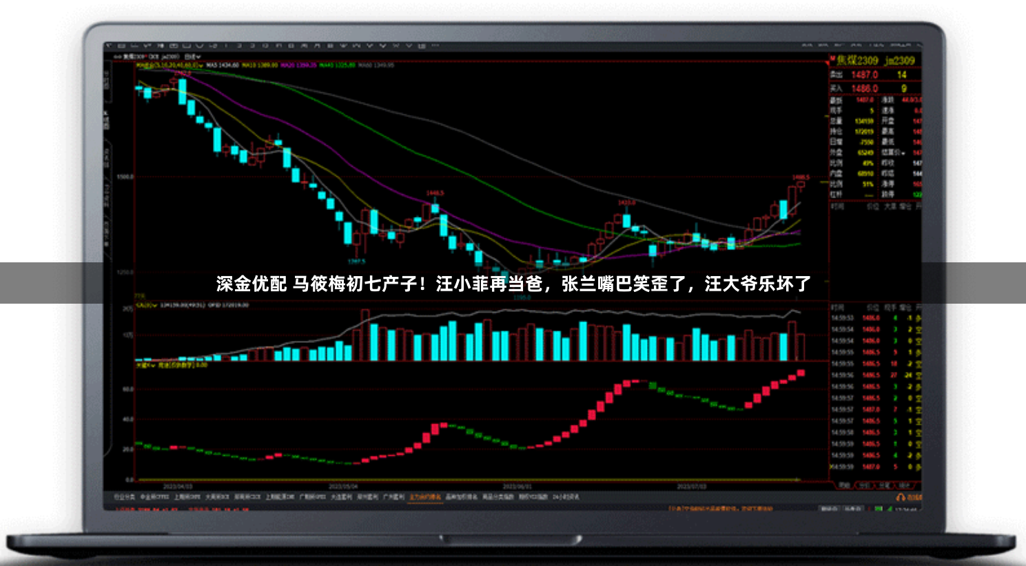 深金优配 马筱梅初七产子！汪小菲再当爸，张兰嘴巴笑歪了，汪大爷乐坏了