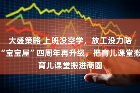 大盛策略 上班没空学，放工没力陪？静安“宝宝屋”四周年再升级，把育儿课堂搬进商圈