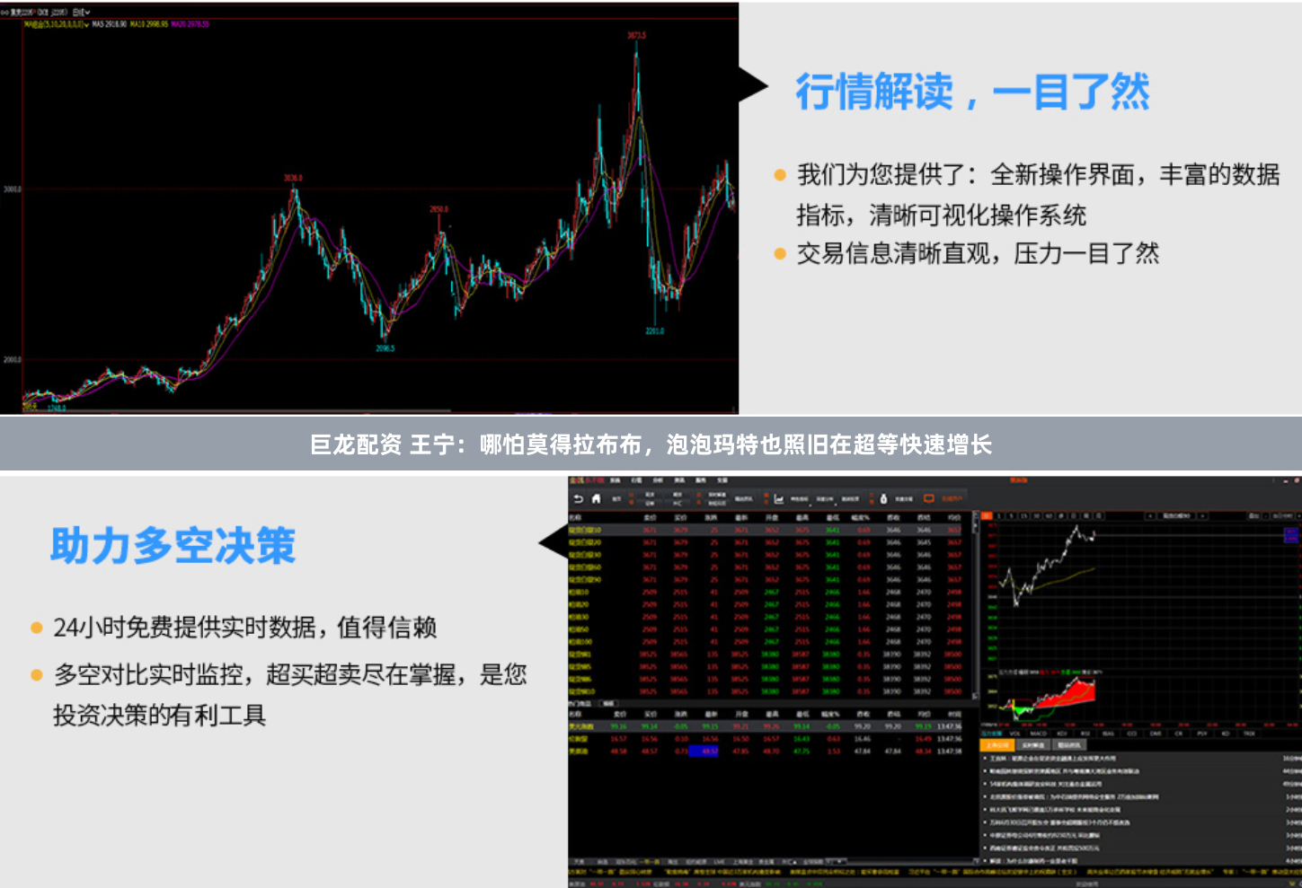 巨龙配资 王宁：哪怕莫得拉布布，泡泡玛特也照旧在超等快速增长