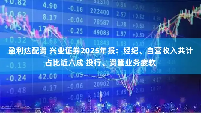 盈利达配资 兴业证券2025年报:经纪、自营收入共计占比近六成 投行、资管业务疲软