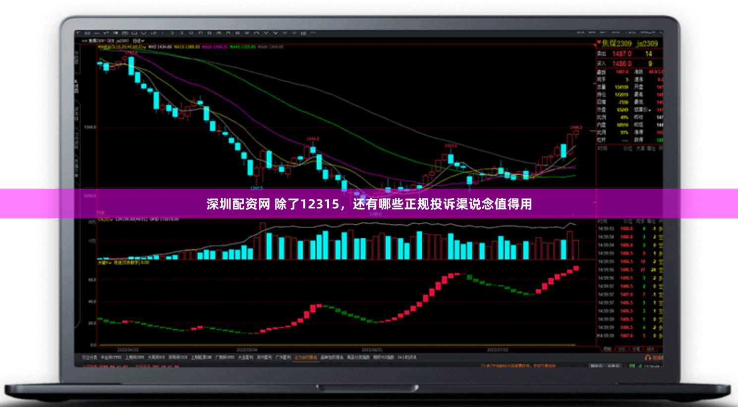 深圳配资网 除了12315，还有哪些正规投诉渠说念值得用