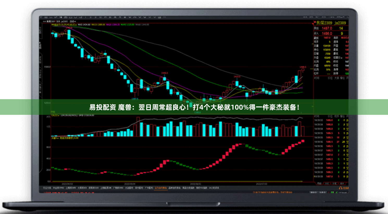 易投配资 魔兽：翌日周常超良心！打4个大秘就100%得一件豪杰装备！