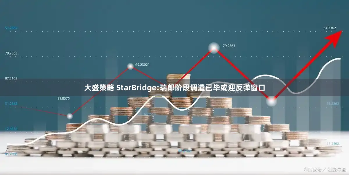 大盛策略 StarBridge:瑞郎阶段调遣已毕或迎反弹窗口